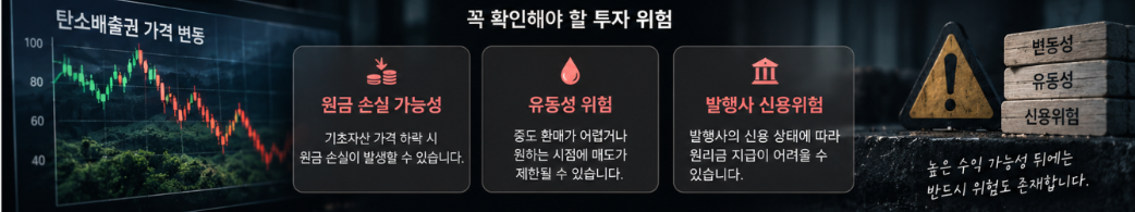 배출권 관련 파생결합증권(DLS) 구조 및 투자 위험 요소 분석 3 스크린샷 2026 09 23 024854
