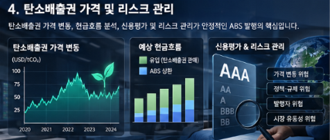 탄소배출권 자산유동화증권(ABS) 발행 프로세스 및 신용보강 메커니즘 4 스크린샷 2026 09 24 010659